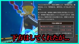 お兄さん下方されましたけども実際どうなんでしょうか？【毎日投稿26日目】【#コンパス】