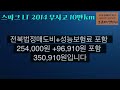 240907 스파크lt 2014 교환없는무사고 . 10만km 실주행 .가성비있는경차 마이링크 있는차량 스파크마이링크