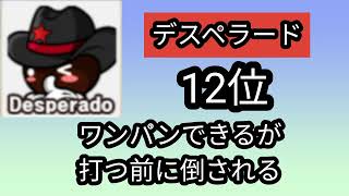 （改めて）ミルクチョコ最強キャラランキング個人の意見です。