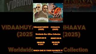 Vidaamuyarchi vs Chhaava Movie Comparison Box Office #shorts #chhaava #SanamTeriKasamReRelease