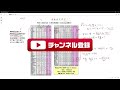 【r5年度 埼玉県高校入試】川口北高校大学合格者実績　人気低迷で低倍率の影響　上下で進路がだいぶ違う傾向