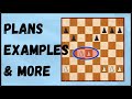 MASTER the Hanging Pawns Structure in 15 MINUTES