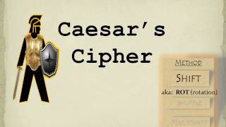 Basics I .. Caesar's Cipher
