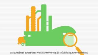 หุ้นยั่งยืนดีอย่างไร : Thailand Sustainability Investment