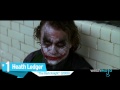 Top 10 Joker Portrayals