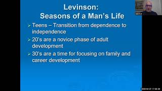 Levinson's Seasons of a Man's Life