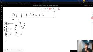 LeetCode || 75. Sort Colors || Java || Count Sort || Medium
