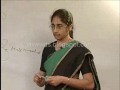 Java Language & Class Methods