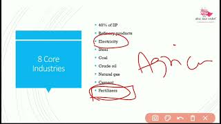 Index of Industrial Production IIP | Explained | UPSC Selfstudy | Tamil