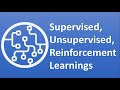 Supervised vs Unsupervised vs Reinforcement learning :  Part 1