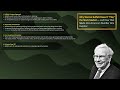 warren buffett investment strategy part2 contrarian investment strategy exploiting down stocks