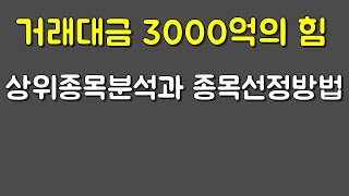 거래대금 3000억의 힘