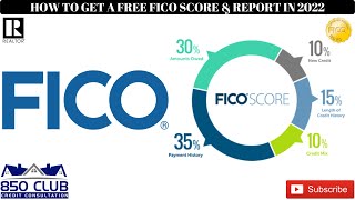 How To Get A Free Fico Score \u0026 Report