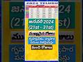 January important days#important days in january 2024#manchi rojulu#viral#trending#youtube shorts
