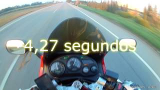 Suzuki gsx 600f Katana 35kw 0-100 km/h acceleration