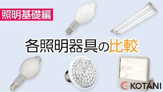 【天井用照明】水銀灯の交換時に役立つ照明器具の比較