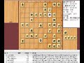 bgmなし将棋対局速報▲佐藤天彦九段vs△豊島将之九段 第10期叡王戦段位別予選九段戦「主催： 株 不二家、日本将棋連盟 特別協賛：ひふみ 協賛 中部電力 株 、 株 豊田自動織機、豊田通商」