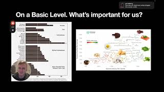 Satiety Index for Appetite Suppressant