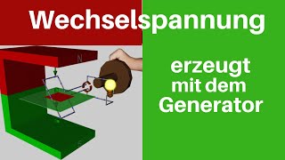 Erzeugung von Wechselspannung mit einem Generator