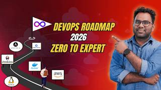 DevOps Roadmap 2026 | Zero to Hero #devops #aws #devsecops #clahantechnologies #kubernetes