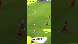 Seven Touch to Goal, #short #shorts #football #shortvideo #footballshorts #goals