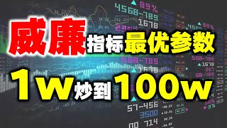 1万到100万的秘诀，威廉指标这样改参数，准确率达95%，建议收藏！#威廉指标 #股票 #技术分析#股票教学