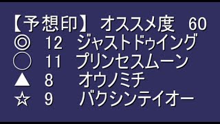 2016年 第51回テレビ西日本賞北九州記念（GIII）