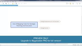 Mind Maps for Strategic Planning and Execution (PREVIEW)