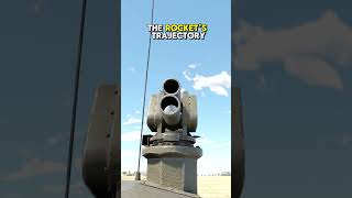 What is the Active Protection System (APS)?