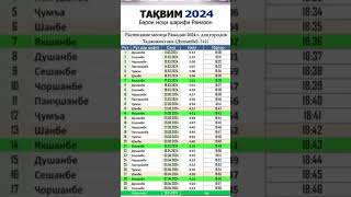 Тақвим Барои Моҳи шарифи Рамазон соли 2024#Таджикистан#Узбекистон#кыргызстан#казахстан#Россия#