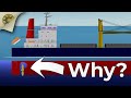 Why Is The Propeller At The Back?