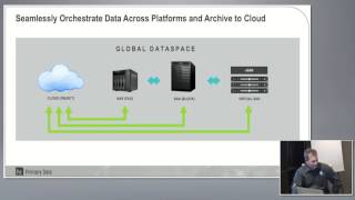 Primary Data DataSphere Introduction with Doug Fallstrom
