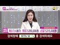 달콤한 종목 현대차 vs 삼성바이오로직스 달콤한 종목