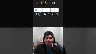 Coin Change - Leetcode 322