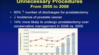 Innovations in Surgery-Ep. 8-Robotic Surgery for Rectal Cancer: Medical Miracle or Marketing Mania?