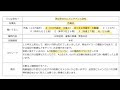 パワハラで辞めたビルメン会社のつらい思い出（商業施設）【設備管理、ヘタレイ】