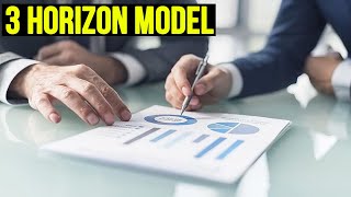 3 Horizon Model