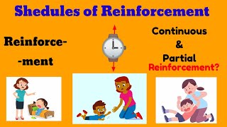 Reinforcement|| Shedules of reinforcement || Continuous & Partial Reinforcement