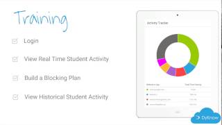 DyKnow Cloud: 5 Minute Training