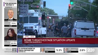 Suspect ID'd in hostage incident as registered sex offender