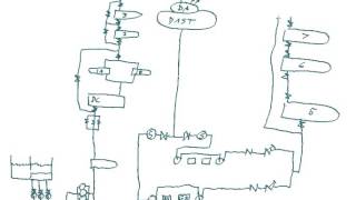 Power Plant Basics: Condensate and Feedwater system