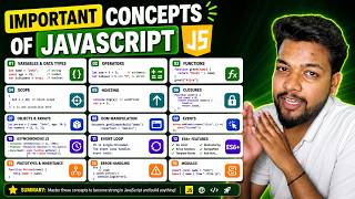 🚀 Welcome to the Ultimate JavaScript Playlist!