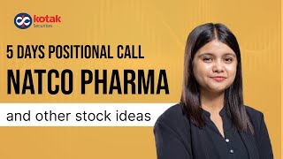 Happiest Minds, Eicher Motors, Natco Pharma in focus today | Positional Call | Derivatives Call