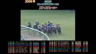 2006年朝日杯フューチュリティステークス　ドリームジャーニー　　　　　　#ウマ娘#競馬 #競走馬#馬#horse#武豊