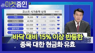 [마켓줌인] 바닥 대비 15% 이상 반등한 종목 대한 현금화 유효! / 머니투데이방송 (증시, 증권)