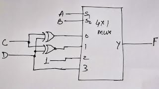 Q. 4.37: Implement the following Boolean function with a 4 * 1 multiplexer and external gates