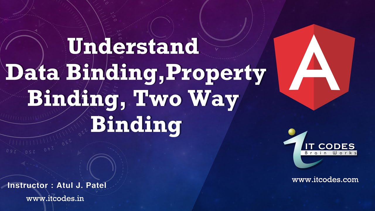 Angular Tutorial On What Is Databinding | Property Binding | Two-way ...