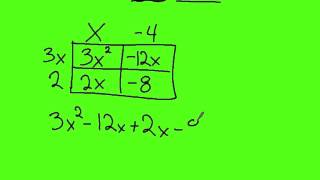 Multiplying Polynomials - Table Method