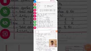 Coordination Compounds part 3 kset paper 2 Chemistry video class in kannada BSc MSc Chemistry Class