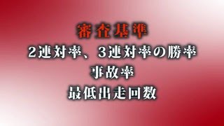 ボートレース平和島　第15回日刊ゲンダイ杯　絶好調選手権　開催案内告知CM